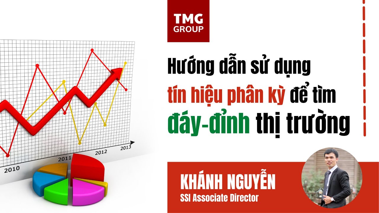 LÀM THẾ NÀO ĐỂ BIẾT THỊ TRƯỜNG ĐẠT ĐỈNH? LÀM THẾ NÀO ĐỂ BIẾT THỊ TRƯỜNG ĐẠT ĐỈNH?